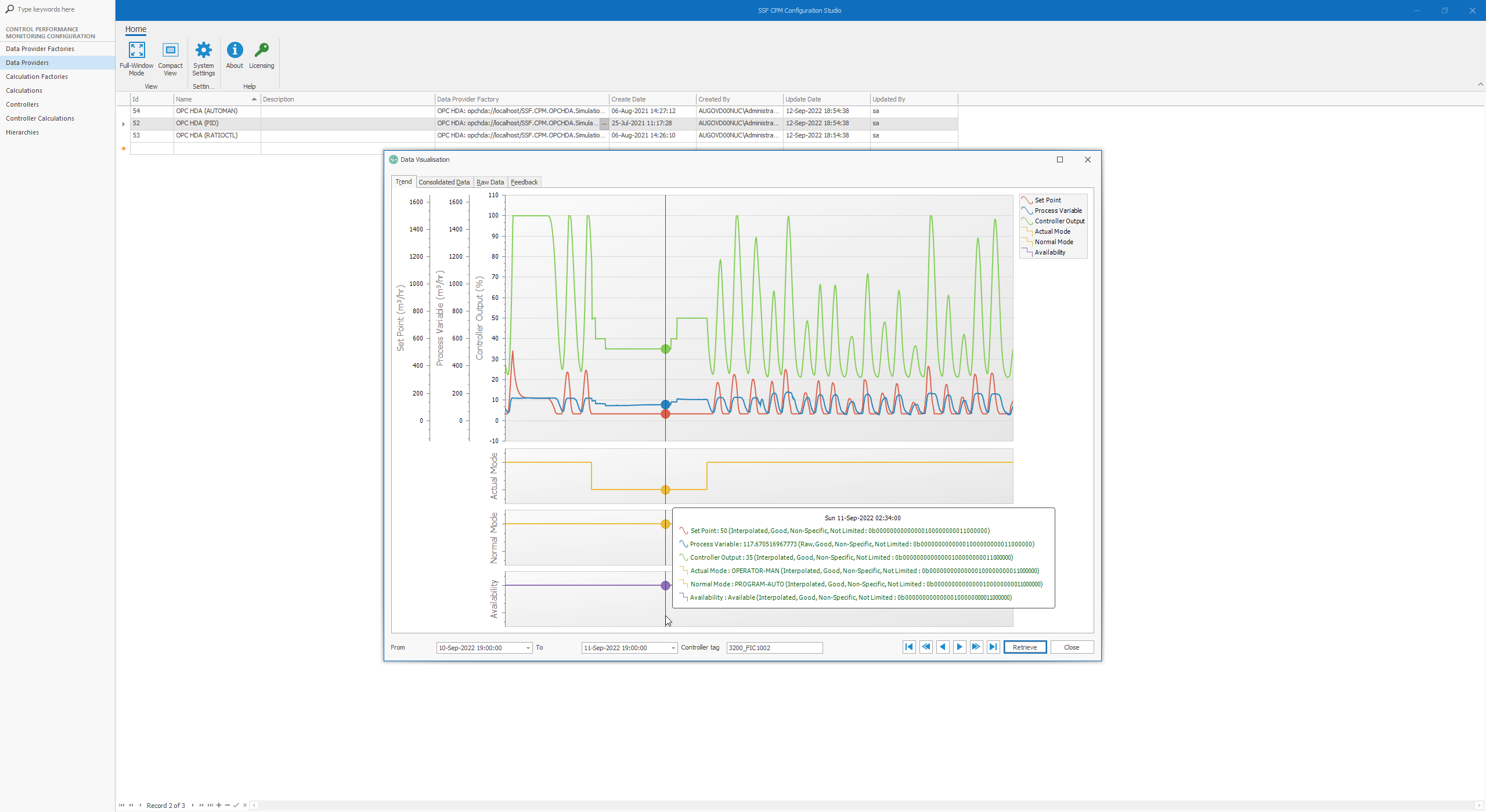 Control Loop Performance Monitoring OPC HDA Data Provider Configuration Data Visualisation