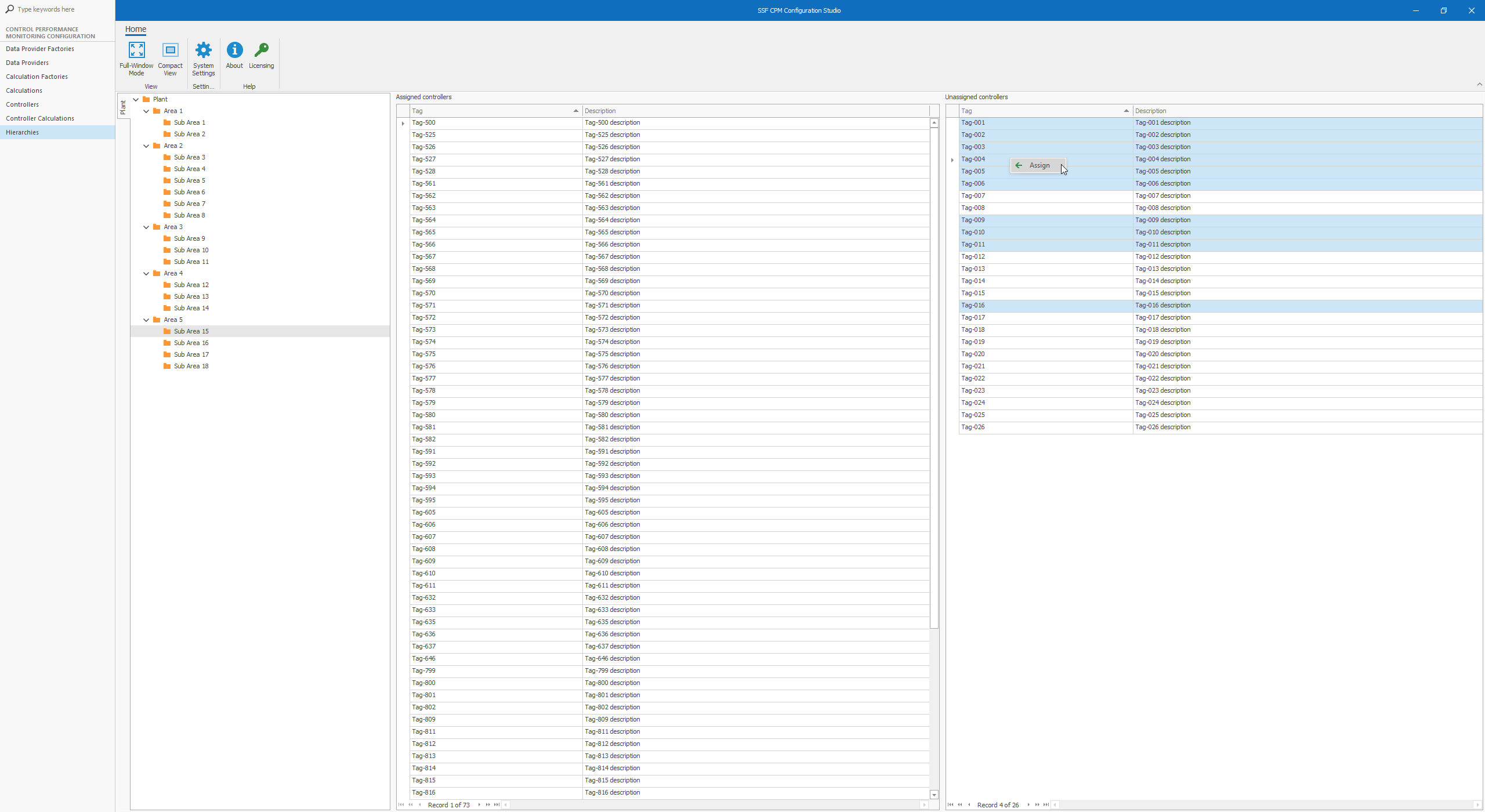 Control Loop Performance Monitoring Hierarchy Assignment